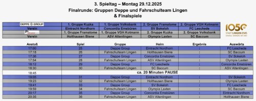 Finaltag des Krüssel Cups